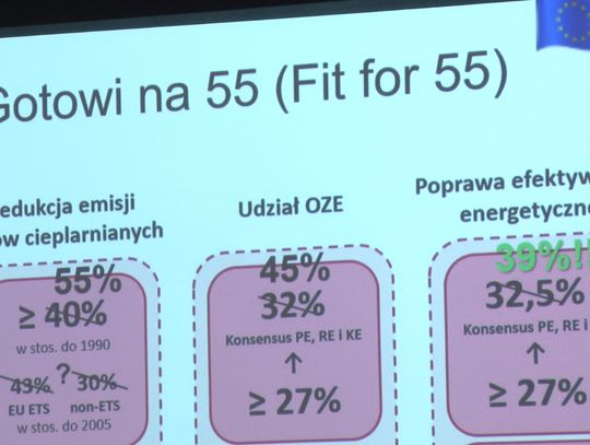 Fundusze na rozwój firm