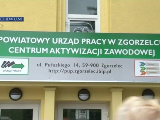 Pieniądze na działalność gospodarczą