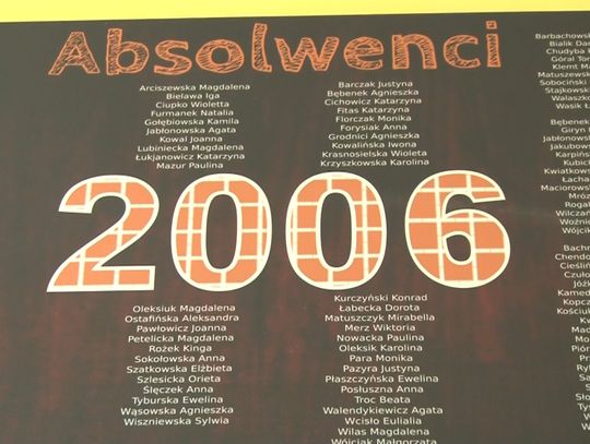Piknik byłych uczniów