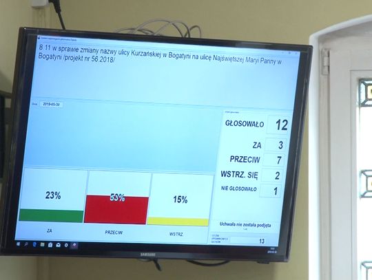 Radni nie wyrazili zgody na zmianę nazwy ulicy