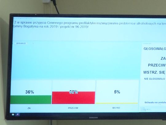 Radni przeciwni dwóm programom