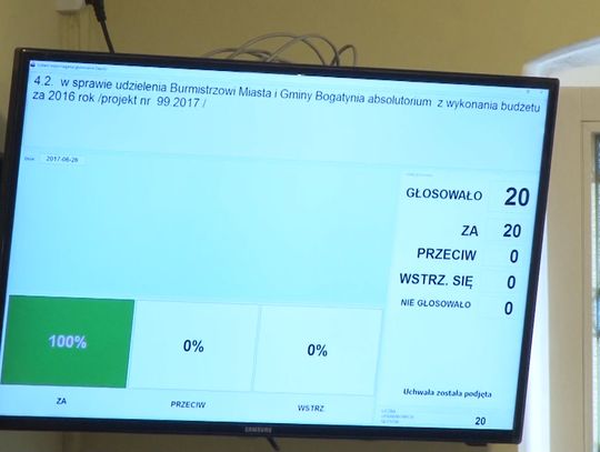 Radni udzielili absolutorium burmistrzowi