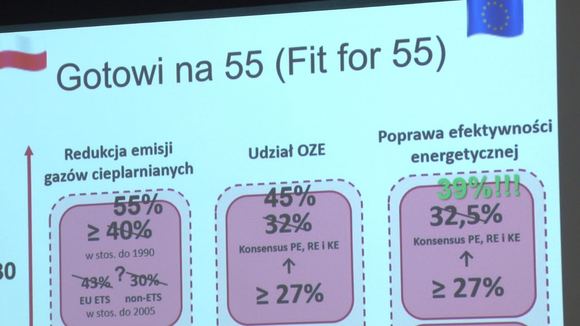 Fundusze na rozwój firm