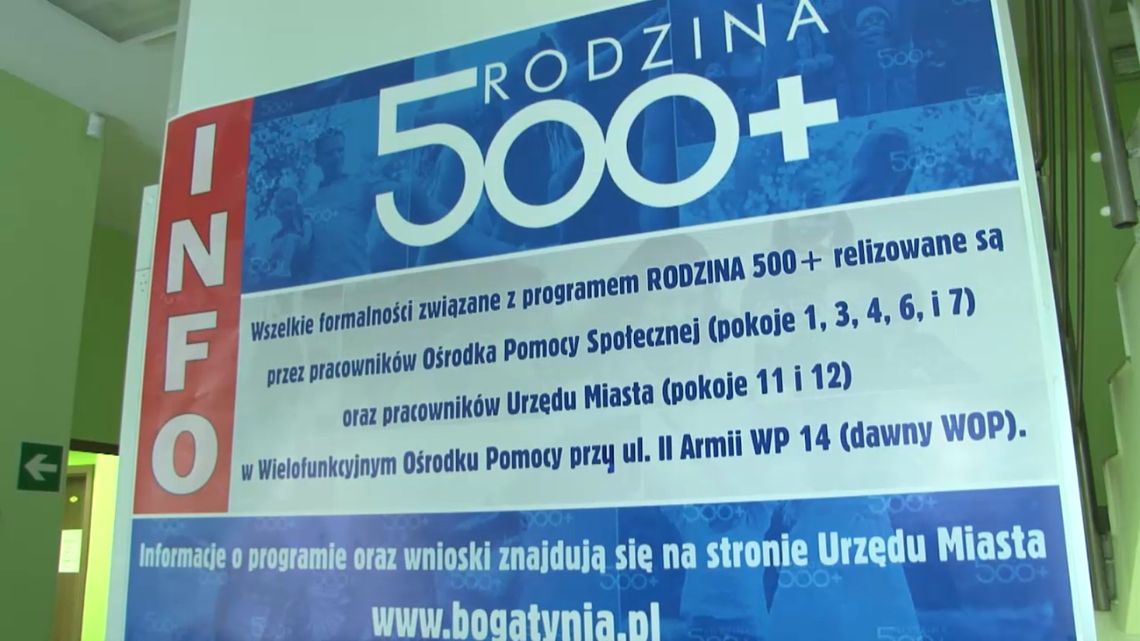 W piątek przyjmą wnioski