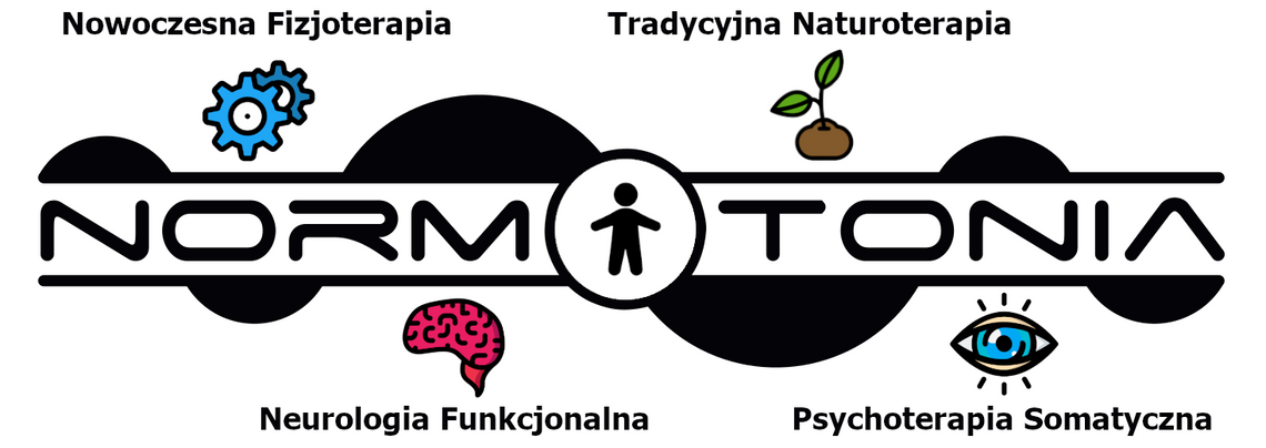 NORMOTONIA Będzin | Fizjoterapia | Neurologia Funkcjonalna | Psychoterapia Somatyczna | Naturoterapia |